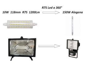 Lampada Led R7S RX7S 360 Gradi Lineare 118mm 10W Bianco Neutro Super Slim 1200 lumen 96 Smd 2835 220V